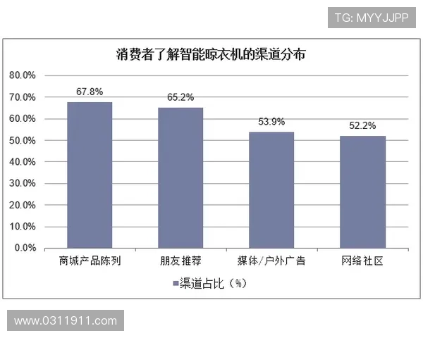 上海足球明星转行卖房揭秘背后的故事与市场趋势分析 上海足球明星转行卖房揭秘背后的故事与市场趋势分析
