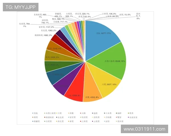 上海足球队在联合会杯中的节奏表现分析与点评 上海足球队在联合会杯中的节奏表现分析与点评