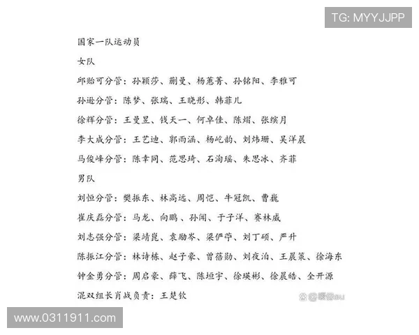 乒乓球节奏排行榜揭晓广州乒乓球队荣获第五名佳绩 乒乓球节奏排行榜揭晓广州乒乓球队荣获第五名佳绩