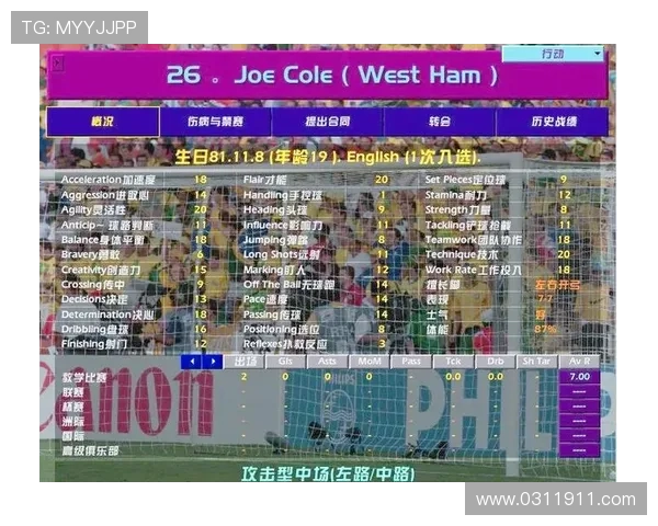 佳木斯足球明星全景盘点与成就回顾详解 佳木斯足球明星全景盘点与成就回顾详解