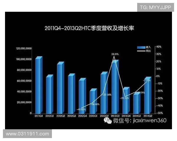 独家解析上海网球队比赛经验的差异与影响因素分析